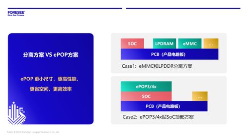 2024 MWC上海 江波龍引領(lǐng)存儲(chǔ)技術(shù)新趨勢，深化數(shù)據(jù)處理與存儲(chǔ)支持服務(wù)